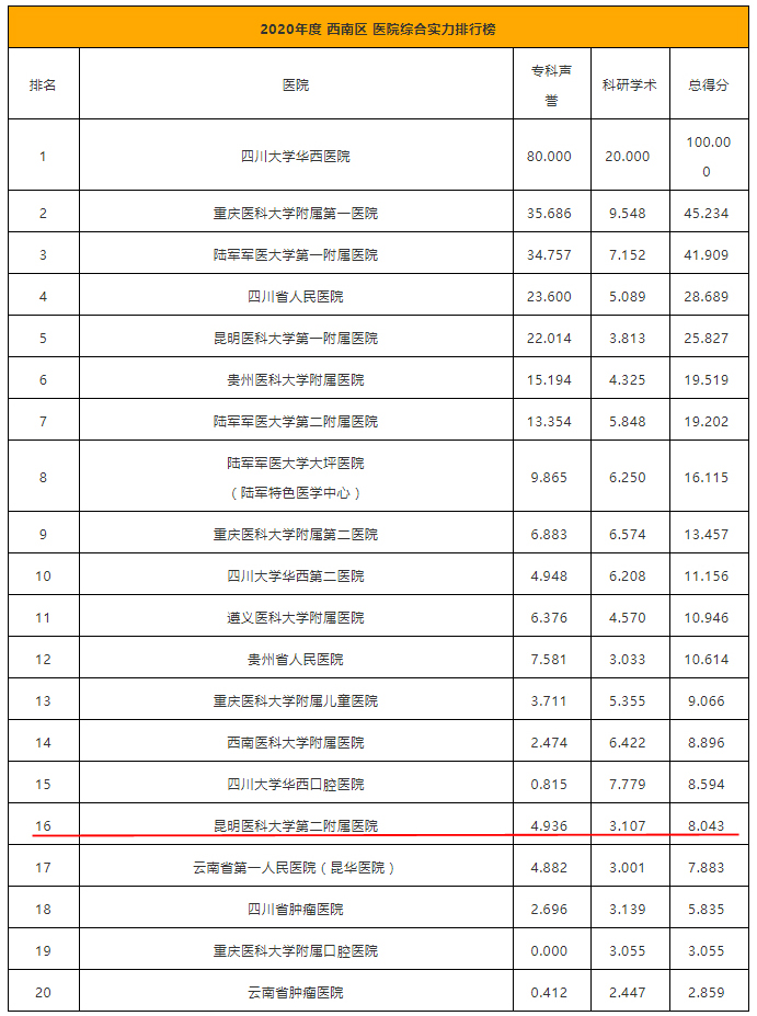 16506029209670.png 16506029209670.png