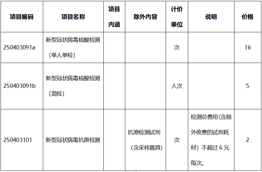 16538727777523.png 16538727777523.png