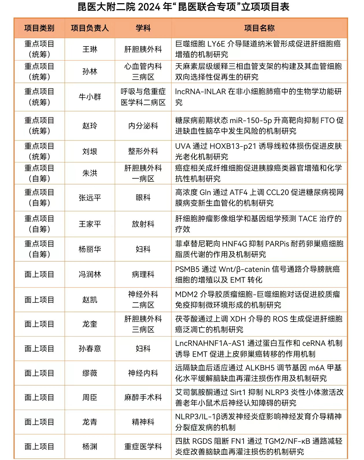 17086482562856.jpg 17086482562856.jpg