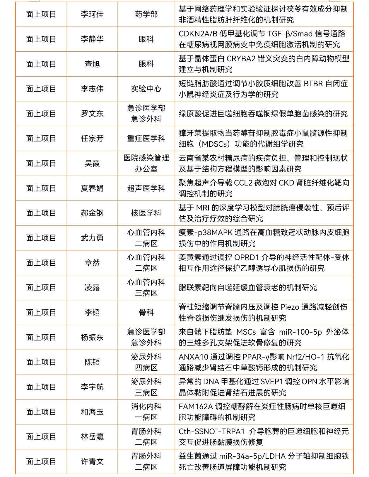 17086482754580.jpg 17086482754580.jpg