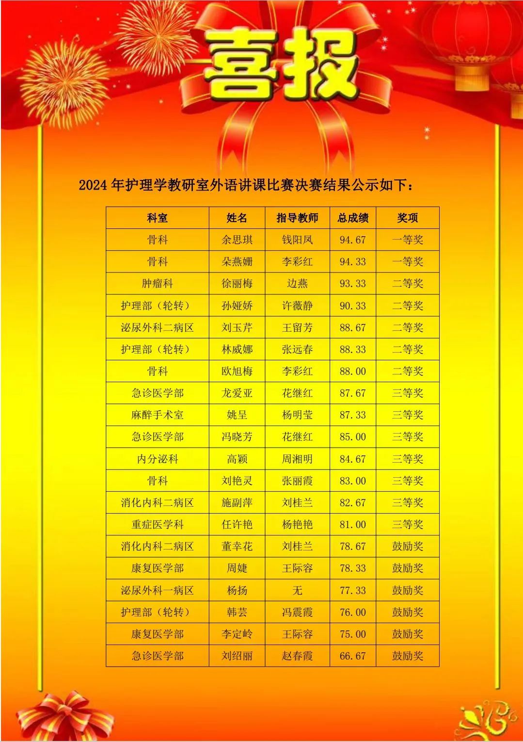 17092598146580.jpg 17092598146580.jpg